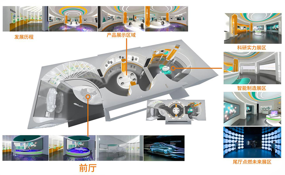 科技展館設(shè)計(jì)